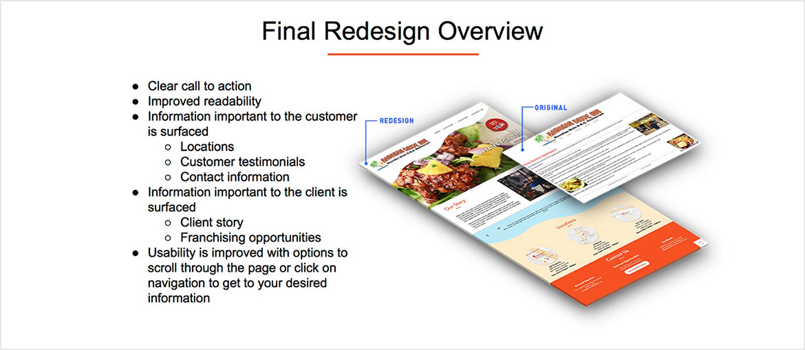 Final Design Overview